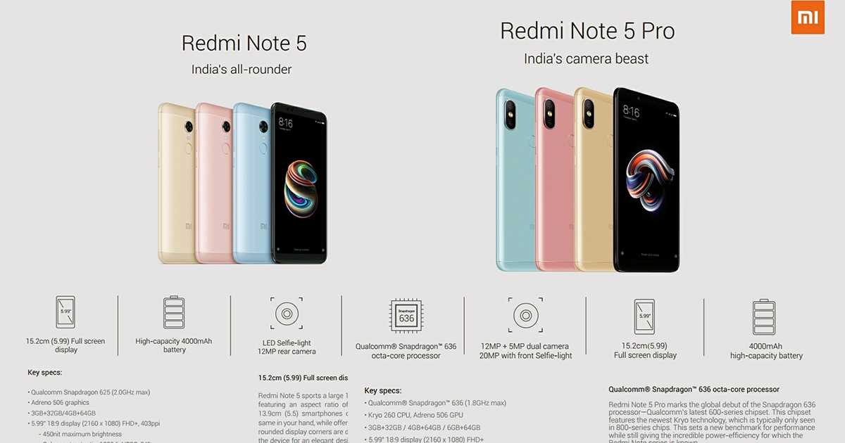 Xiaomi redmi note 5 vs redmi 5 plus: в чем же их отличие?