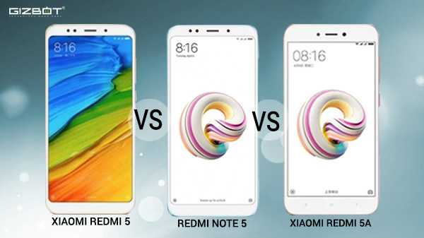 Xiaomi redmi note 5 и redmi 5 plus: в чем же их отличие?