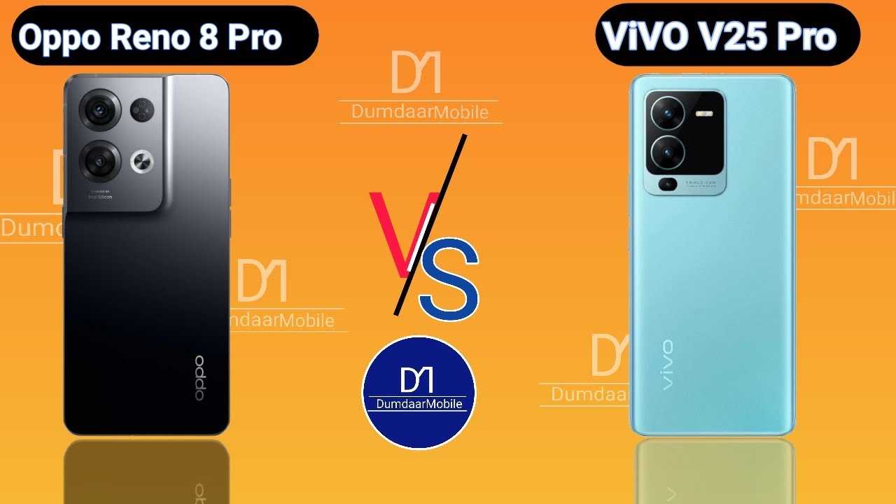 Обзор vivo x70 pro+. так ли хороша его камера?