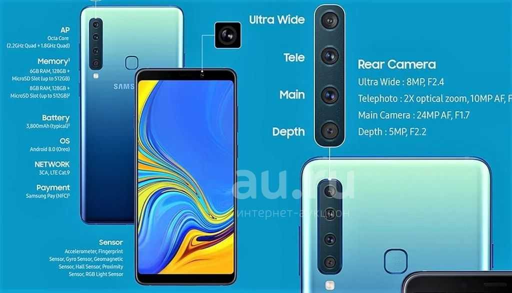 Samsung galaxy a7 (2018) vs samsung galaxy a12