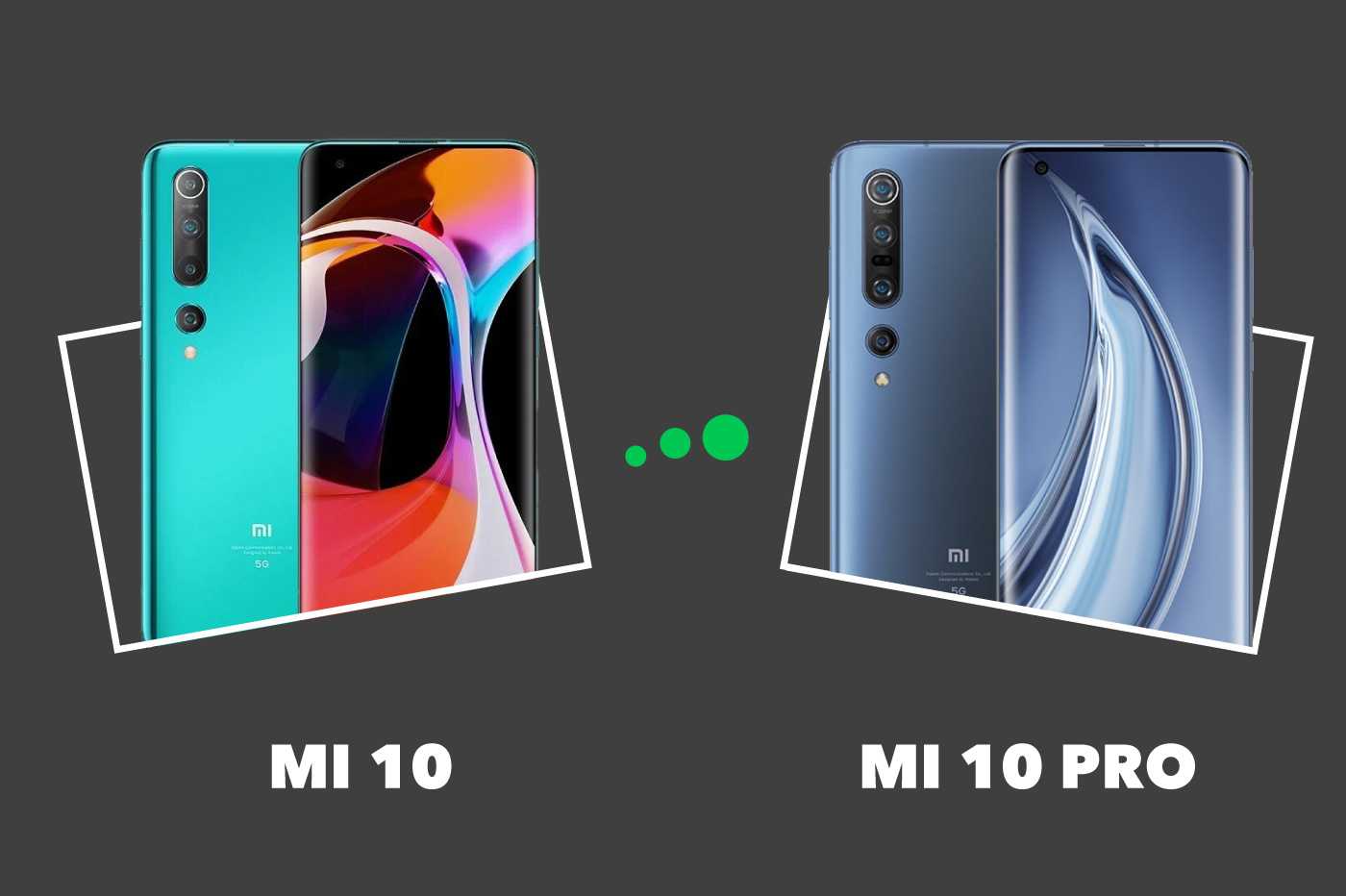Лучшие смартфоны xiaomi 2023 года: какой выбрать?