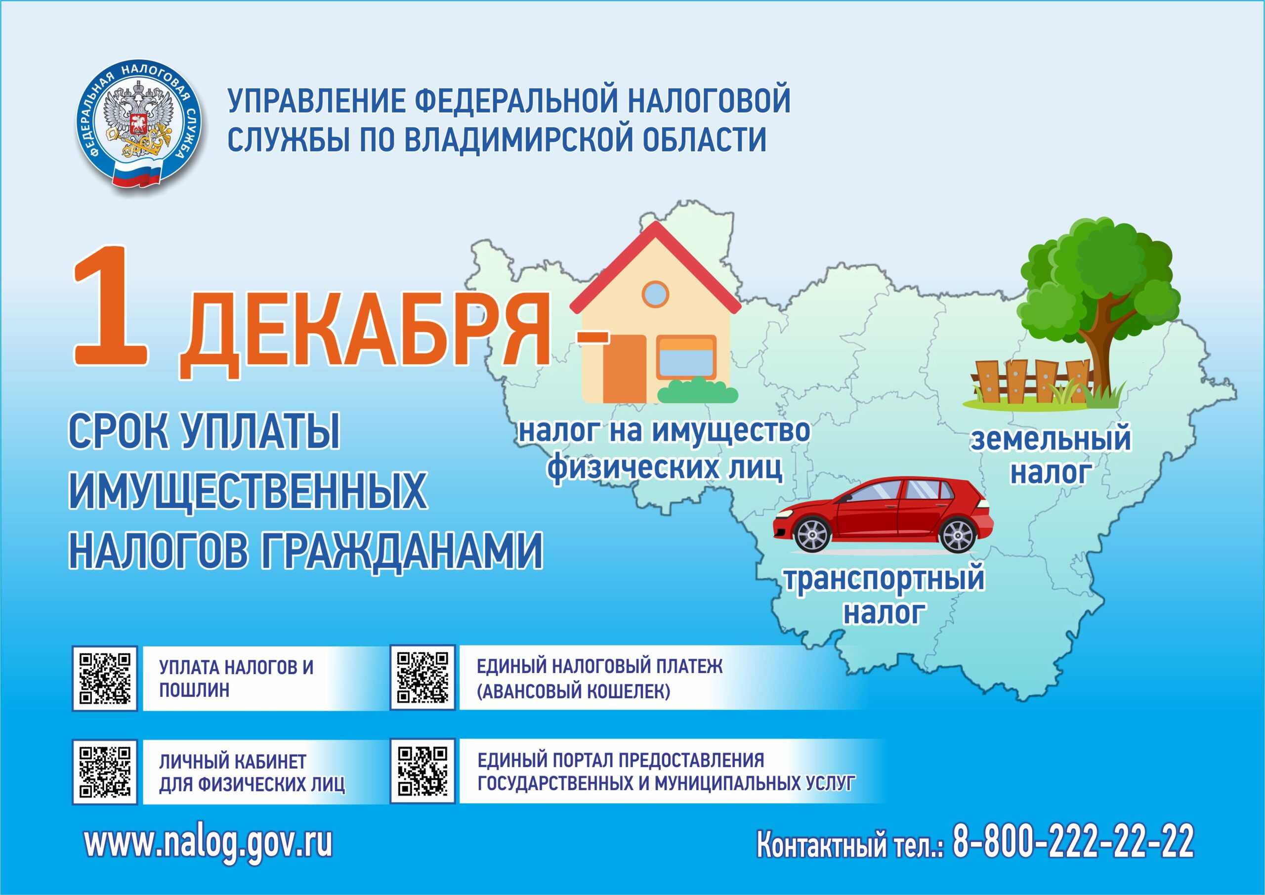 Как узнать налог на имущество физических лиц через интернет