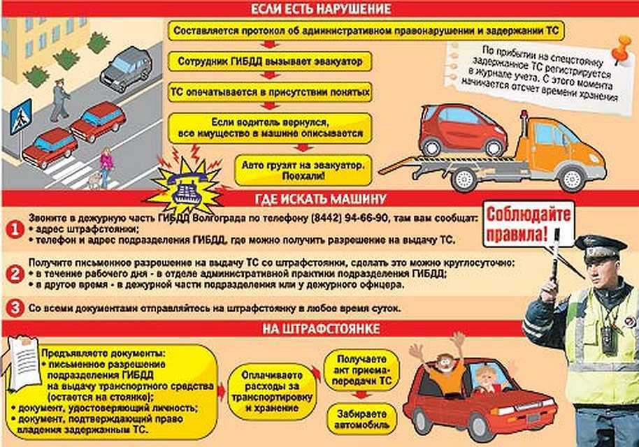 Машину забрать со штрафстоянки: порядок действий