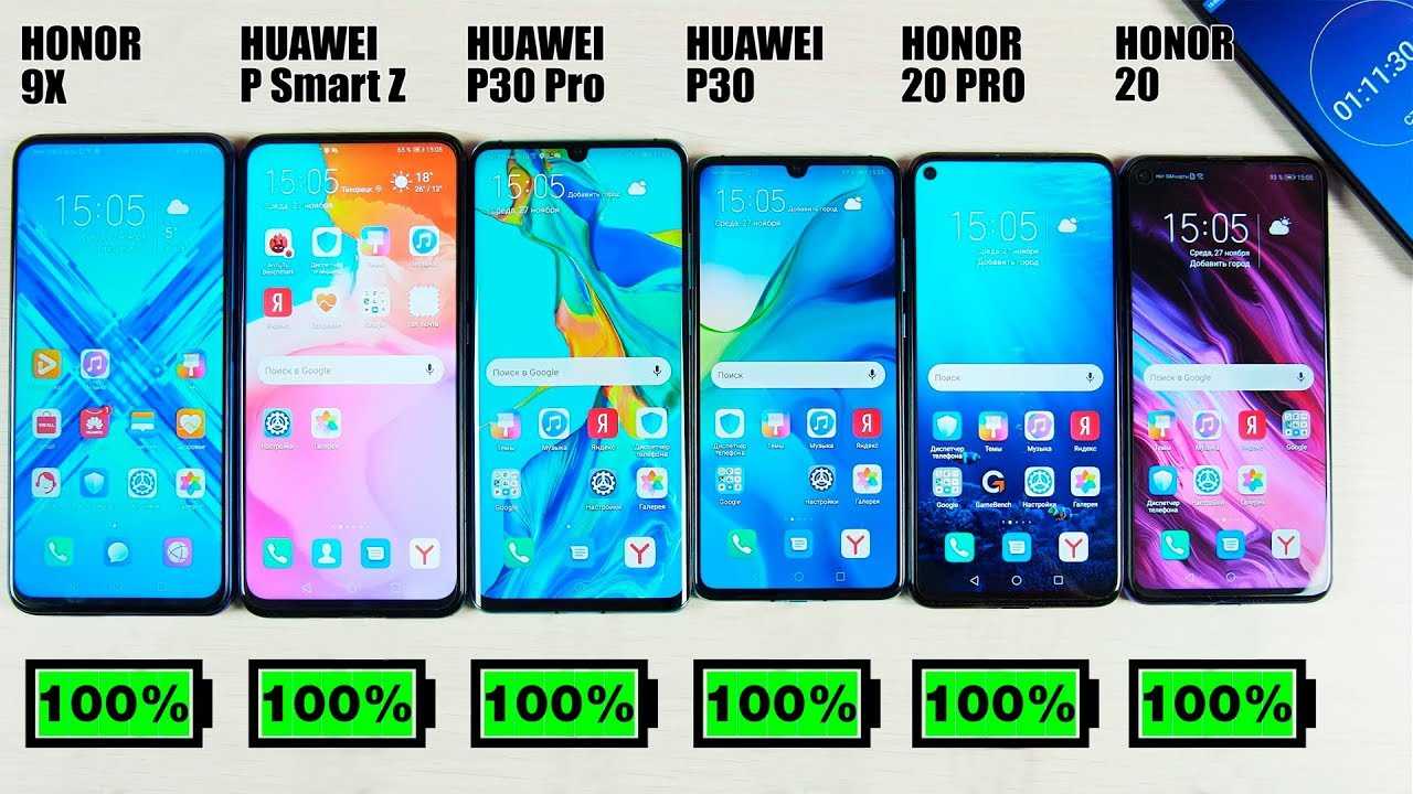 Лучшие смартфоны honor и huawei 2024 года