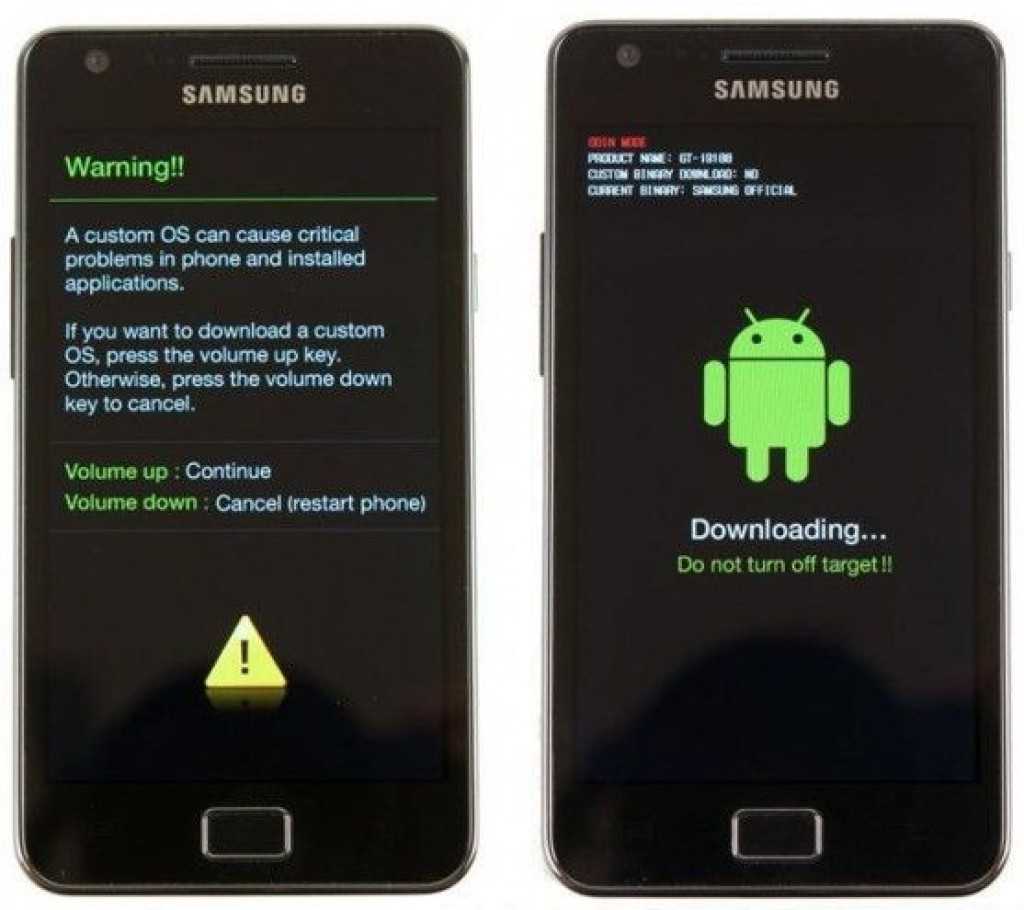 Android police