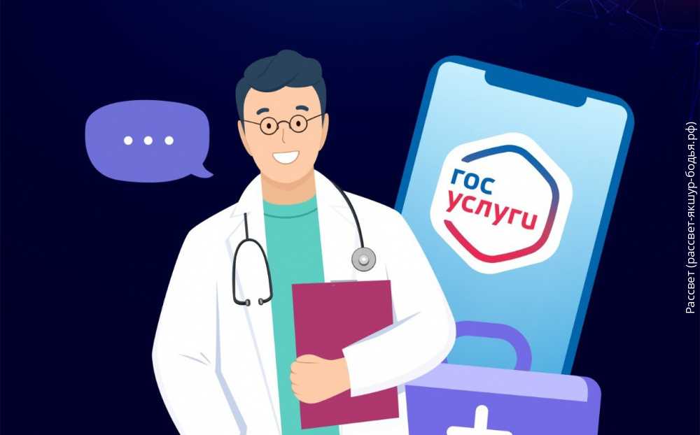Поликлиника: запись, вызов на дом и другие типовые вопросы