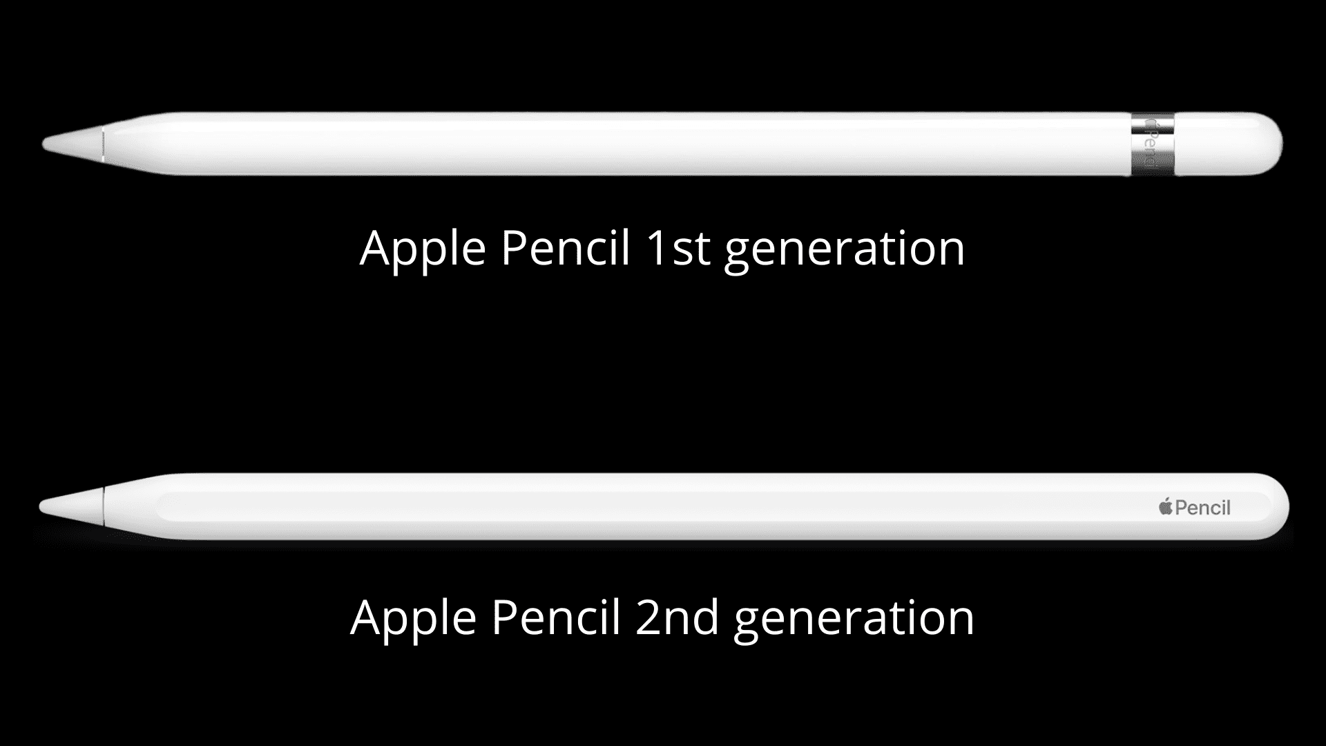 Apple pencil 1 vs. 2: which generation suits your ipad better? | nextpit