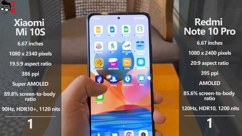 Почему redmi note 10 pro лучше смартфонов 2022 года, и вам нужно скупать его остатки