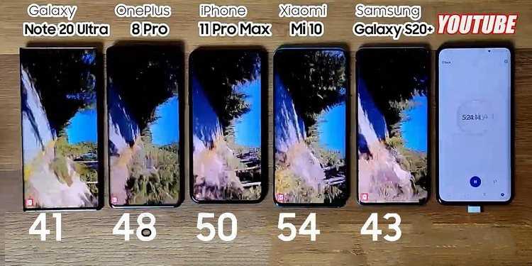 Xiaomi mi 11 lite vs xiaomi poco x3 pro: в чем разница?