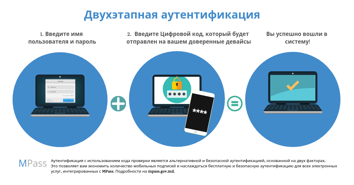 Как включить подтверждение входа вконтакте?