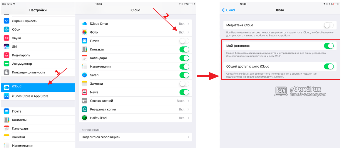 Как быстро перекинуть фото с android на iphone?