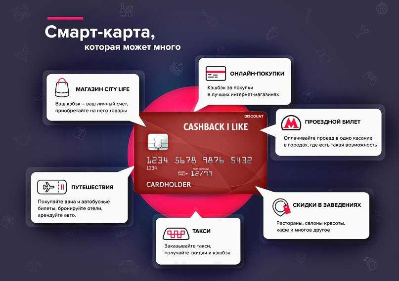 Как пользоваться виртуальной картой мтс-банка?