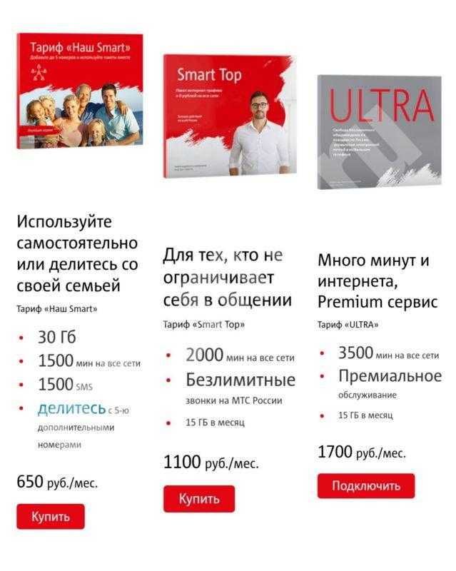 Тарифы «мы мтс» и «мы мтс+». подробное описание в 2022 году