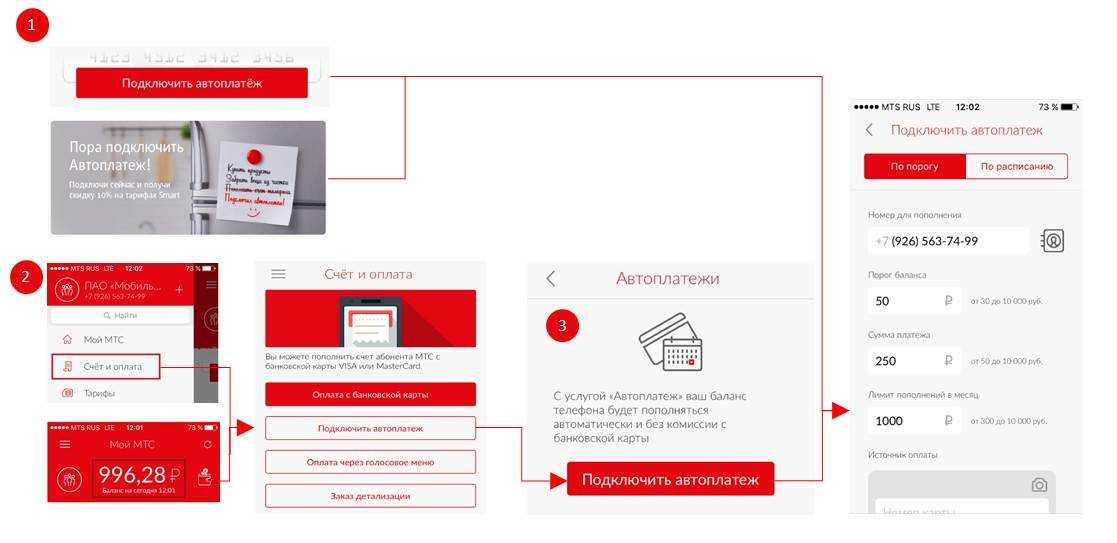 Услуга «автоплатеж» от мтс