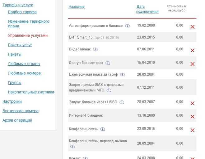 Узнать баланс, отключить услуги, проверить списания: топ-8 вопросов абонентов мтс