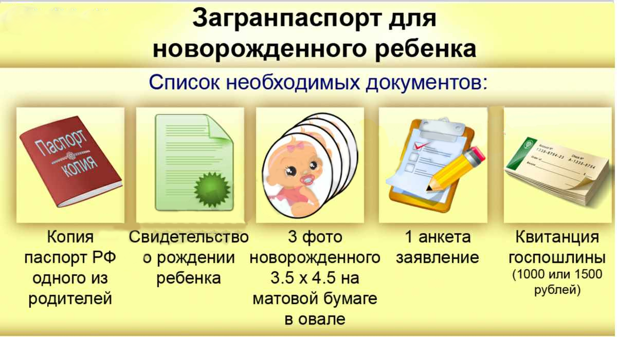 Когда вставать на учет по беременности и как: в женской консультации, без прописки, документы / mama66.ru