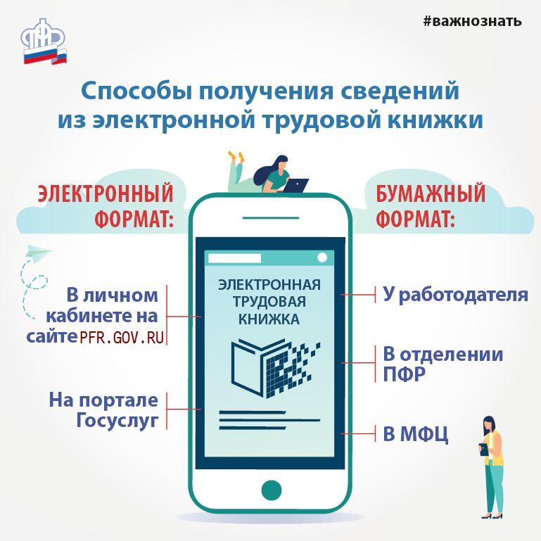 Как оформить переход на электронные трудовые книжки в 2023 году