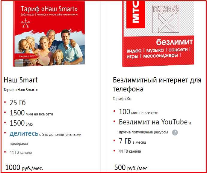 Тариф смарт для своих от мтс с безлимитным интернетом: описание и переход