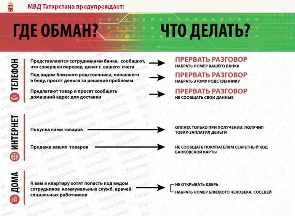 Что проверить перед тем, как снять квартиру?