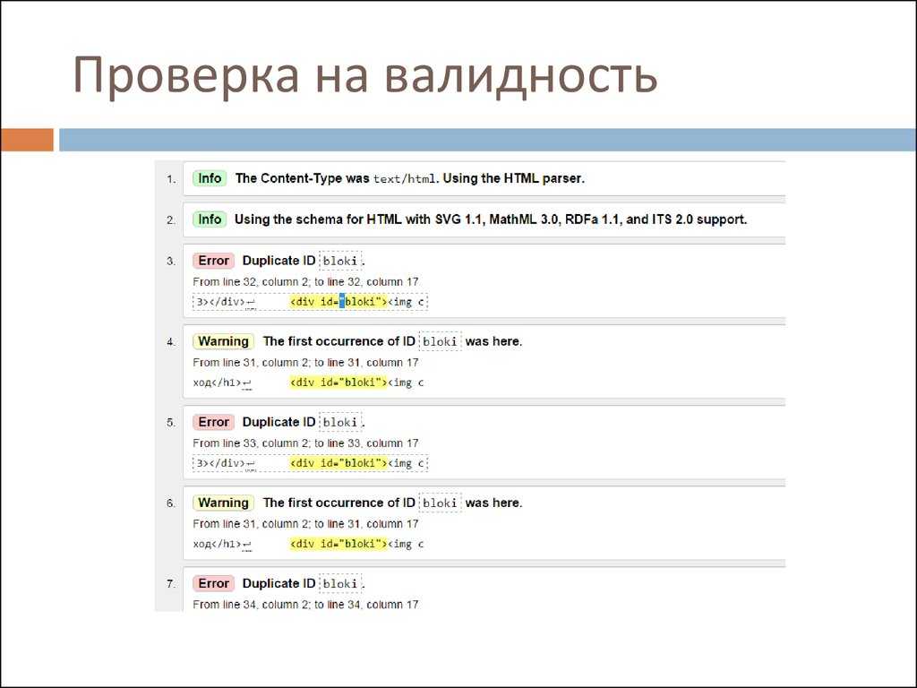Как проверить, действителен ли адрес электронной почты: полное руководство