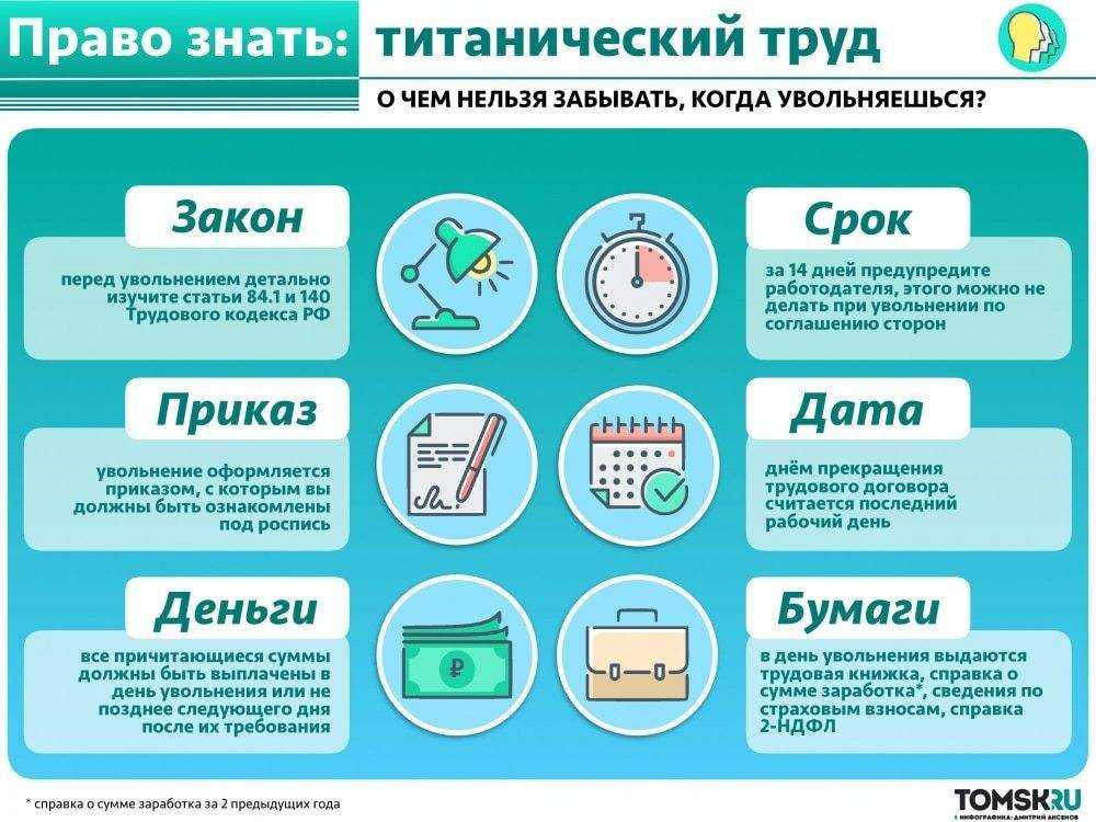 Выходное пособие при сокращении штата в 2024 году: выплата, расчет, примеры