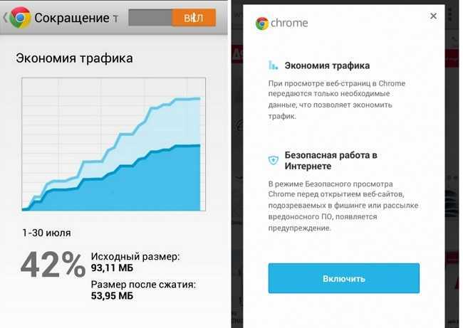 Как снизить потребление мобильного интернета на смартфоне, модеме, роутере. расход интернета при просмотре видео, соцстей, мессенджеров можно снизить