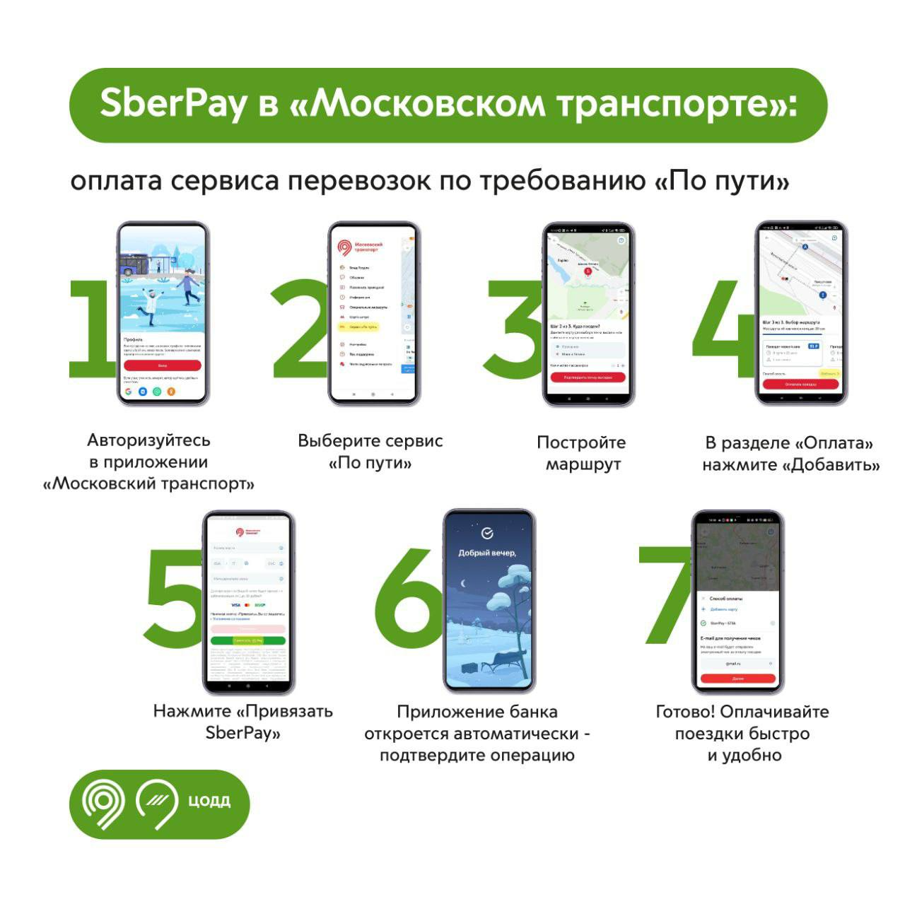 Как платить телефоном без google pay в 2022 году
