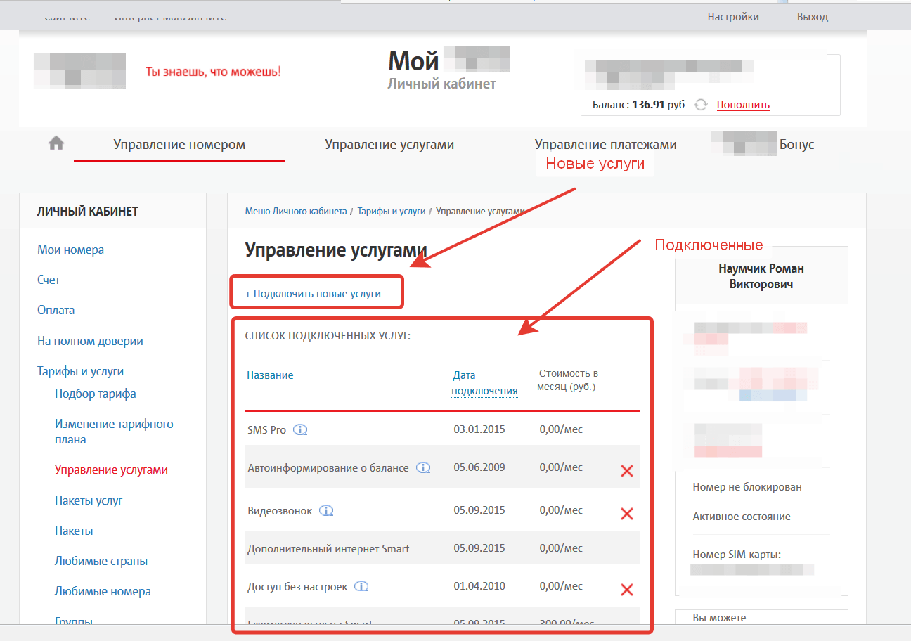 Подписка иви