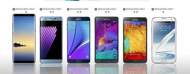 Чем отличается samsung galaxy s10 от galaxy s10+ и s10e