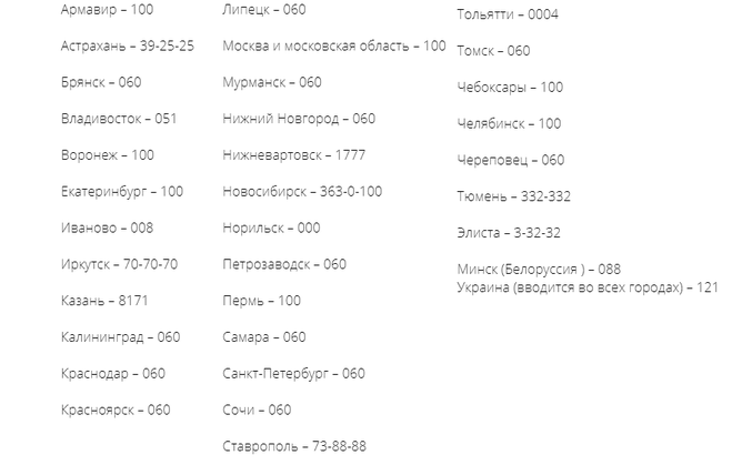 Пунктуальность: можно ли научиться всегда быть вовремя?