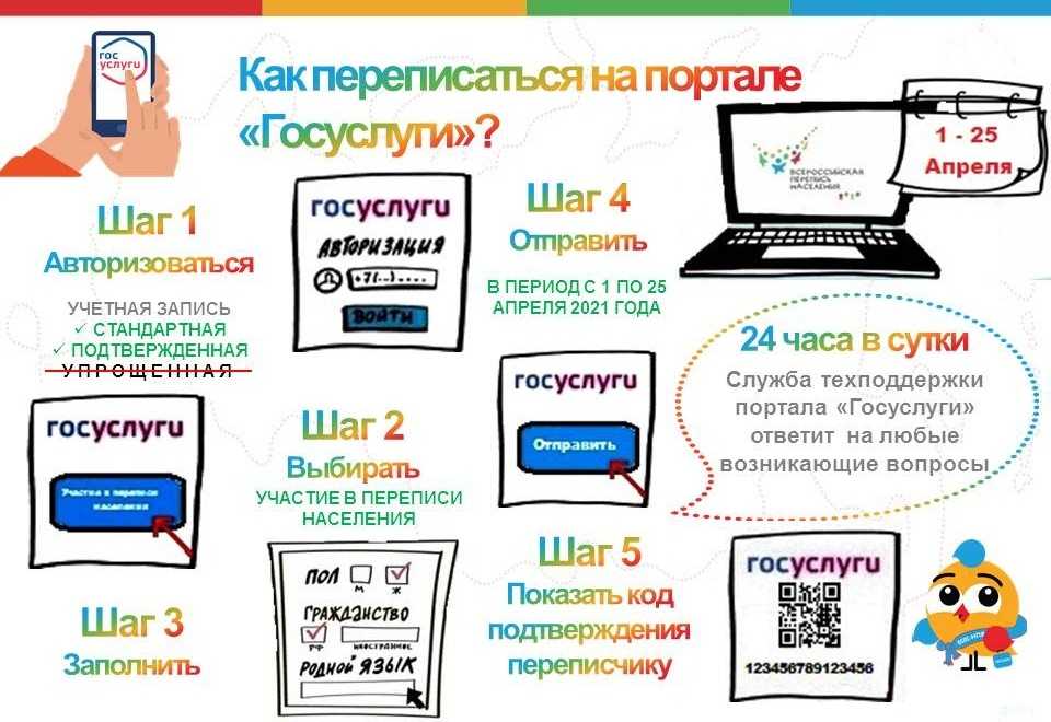 Как пройти перепись населения через госуслуги самостоятельно 2021 году