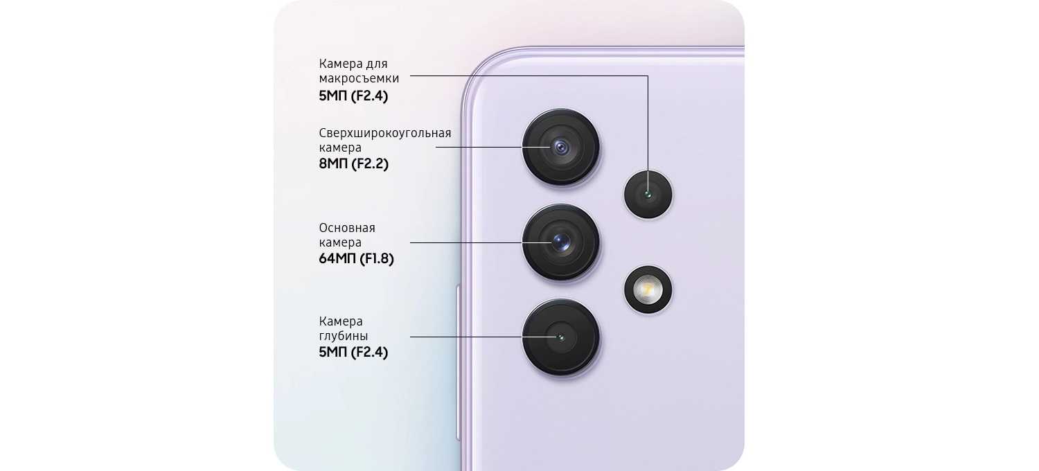 Zte blade v50 5g