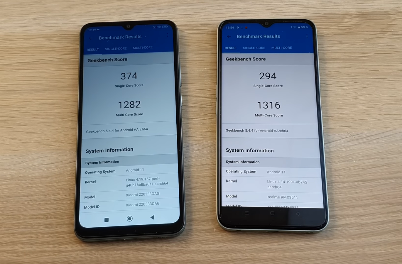 Смартфон xiaomi redmi 10с - обзор 2023 года