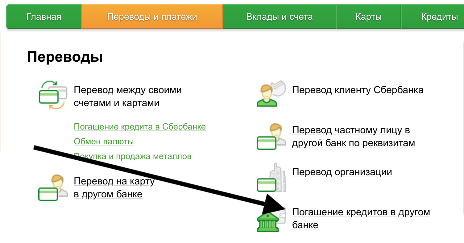 Система быстрых платежей: как перевести деньги без комиссии в другой банк