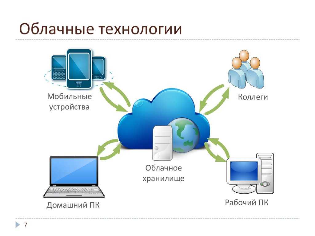 Как настроить галерею на samsung: подробная инструкция