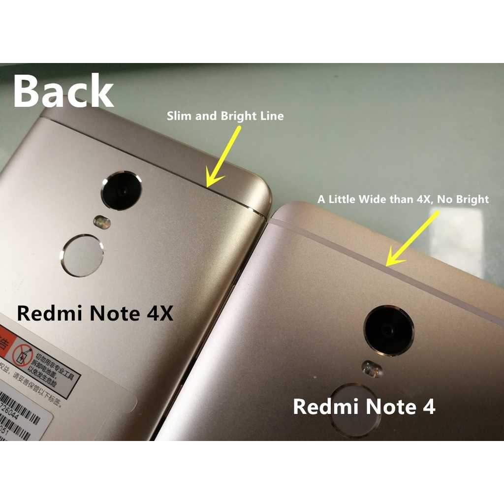 Обзор xiaomi redmi note 4x и сравнение с redmi note 3 pro | pricemedia