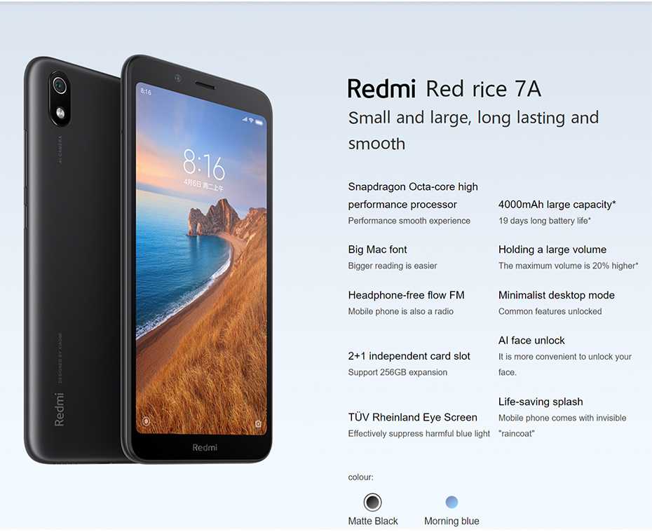Классификация смартфонов xiaomi