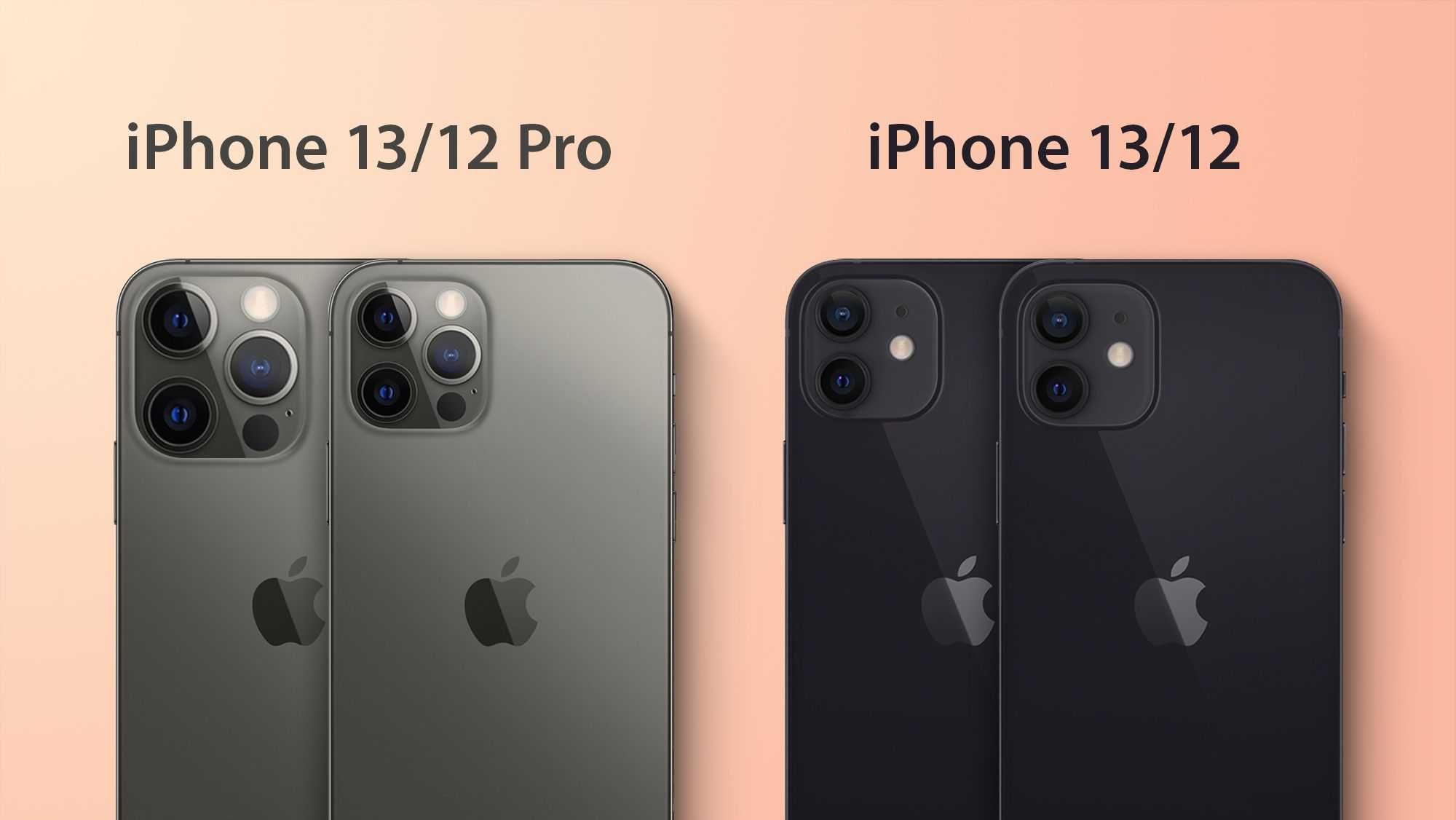 Сравнение iphone 13, iphone 13 pro и iphone 13 pro max  | яблык