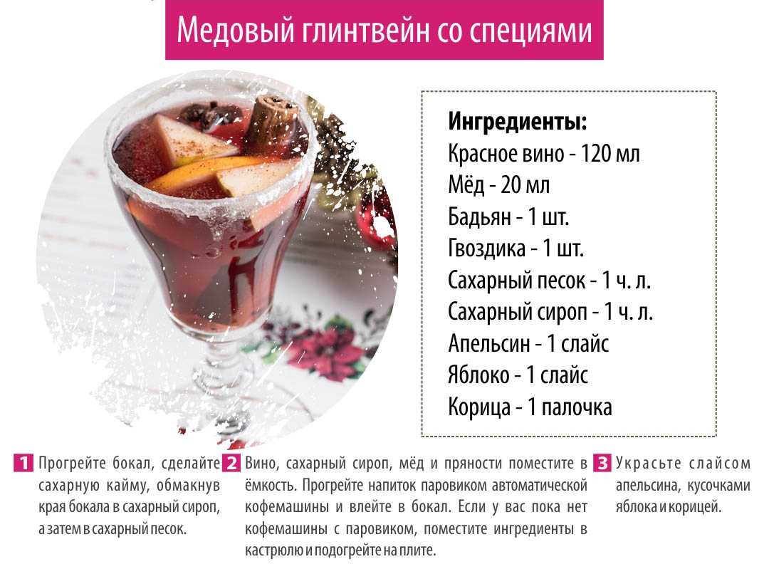 Глинтвейн из белого вина в домашних условиях: 5 классных рецептов