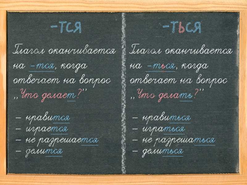 Как научиться писать без ошибок - brainapps.ru