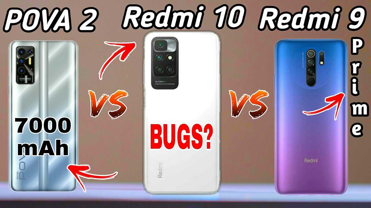 Что лучше xiaomi или huawei: сравнение смартфонов xiaomi и huawei