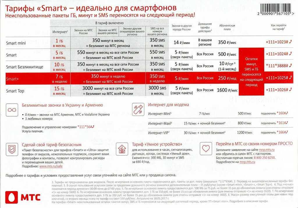 Мтс тариф х — условия контракта и как на него перейти
