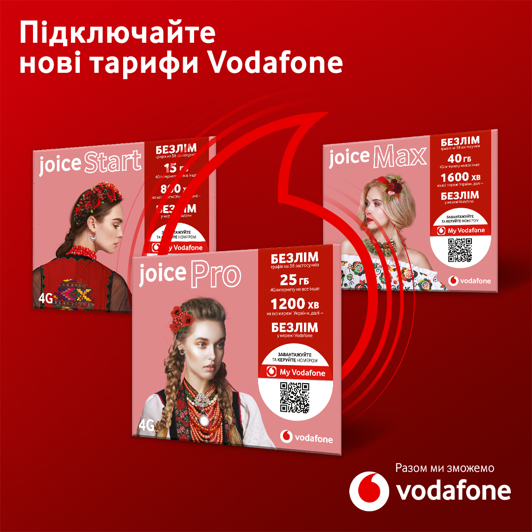 Обзор vodafone tab prime 7: бюджетный планшет со своими особенностями