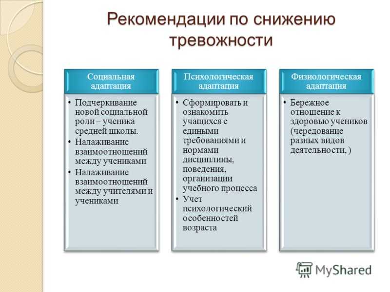 Внезапная тревога: что делать, если вы не можете просто расслабиться и успокоиться | официальный сайт вологодской областной психиатрической больницы