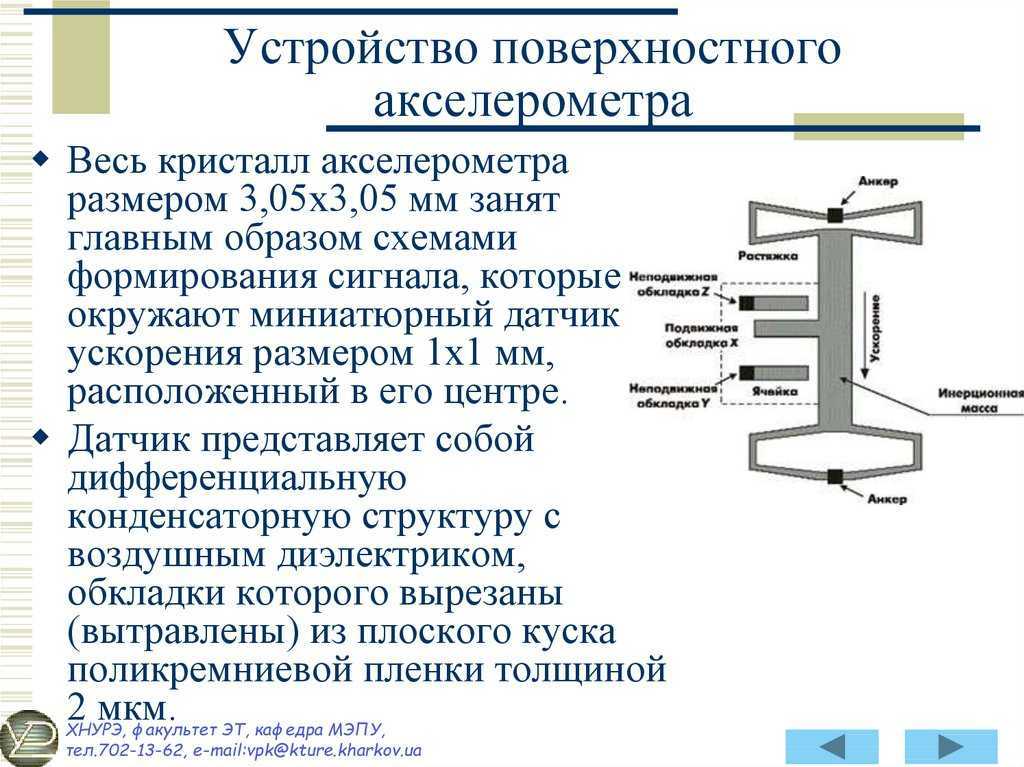 Преимущества наличия акселерометра в телефоне - мир графики