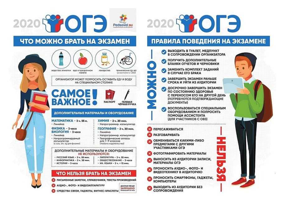 Как сдать егэ, если школу окончил давно: 15 ответов на актуальные вопросы — полезные статьи в ецвдо