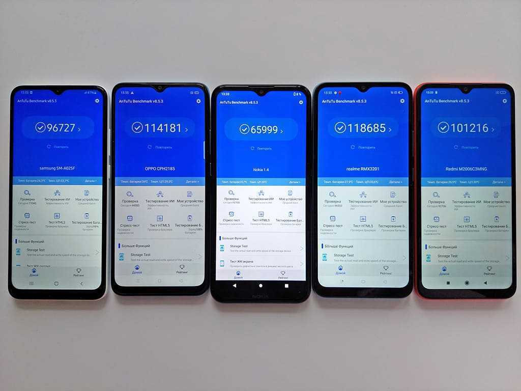 Чип: Mediatek MT6833 Dimensity 700 Память: 6128 GB Экран: 667 IPS Аккумулятор: 6000мАч Оценка: 2 из 10
