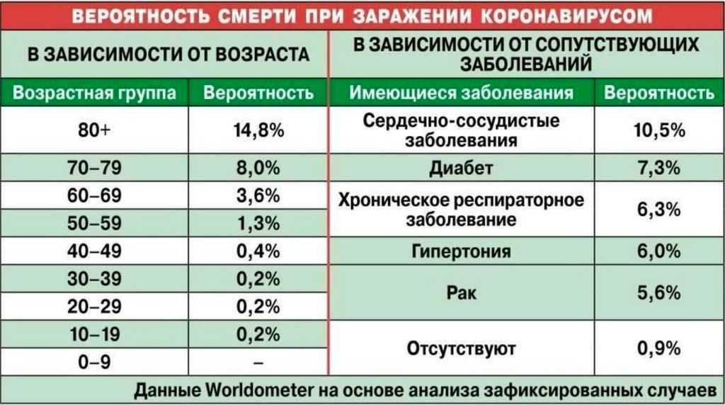 Qr-код при наличии антител – сертификат по антителам