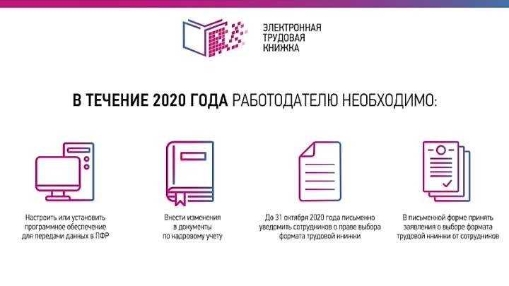 Электронная трудовая книжка при приеме на работу: особенности заполнения этк