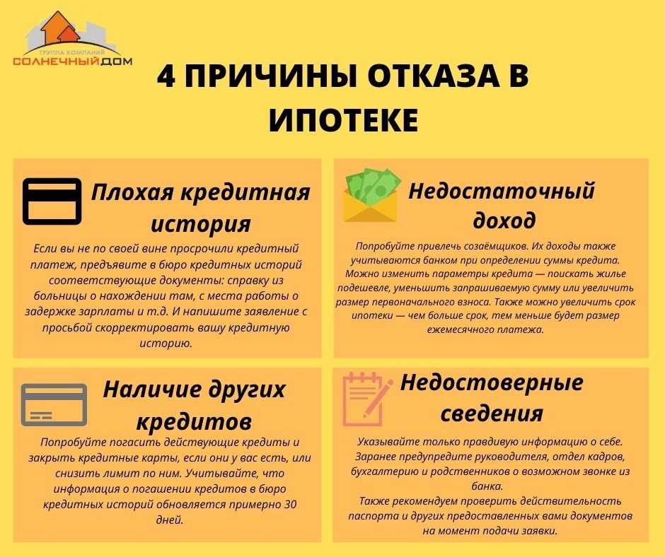 Почему отказывают в кредите с хорошей ки - возможные причины